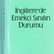Friedrich Engels – İngiltere'de Emekçi Sınıfın Durumu