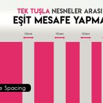 Nesneler Arası Eşit Mesafe Yapma – Adobe Illustrator Dersleri